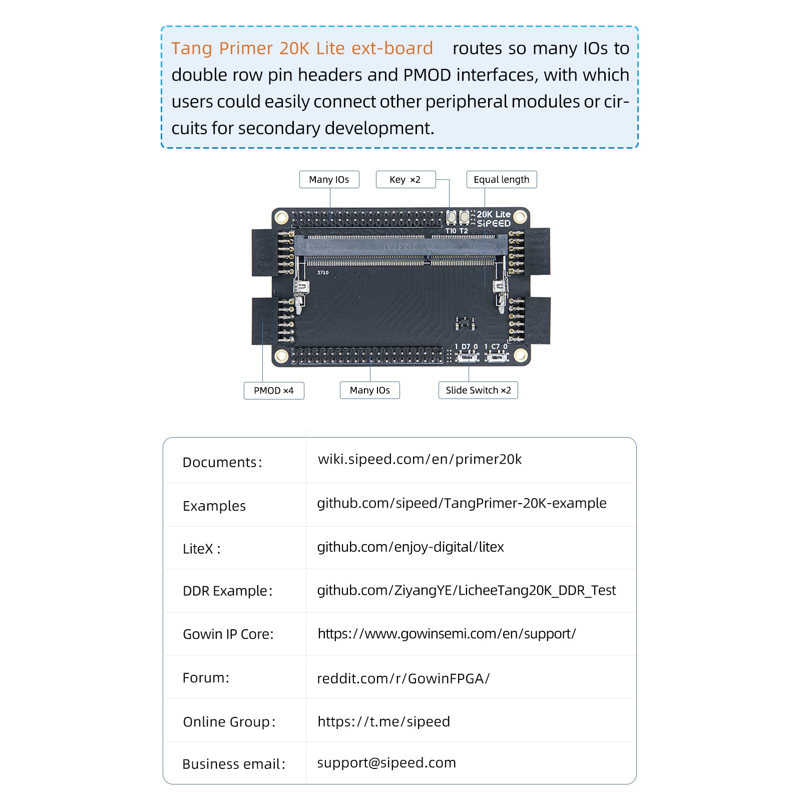 youyeetoo Sipeed Tang Primer 20K FPGA Core Board MCU, with Expansion Board, for Learning Development and Soft Core Testing (Lite ext-Board Bundle)