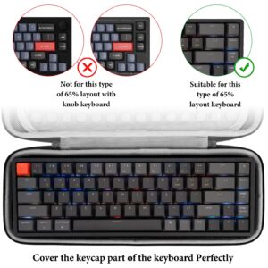 Geekria 65% Compact Keyboard Case, Hard Shell Travel Carrying Bag for 68 Keys Compact Keyboard, Compatible with RK Royal KLUDGE RK68, Keychron K6, Keychron K6 Pro, Keychron k7, Keychron k7 Pro