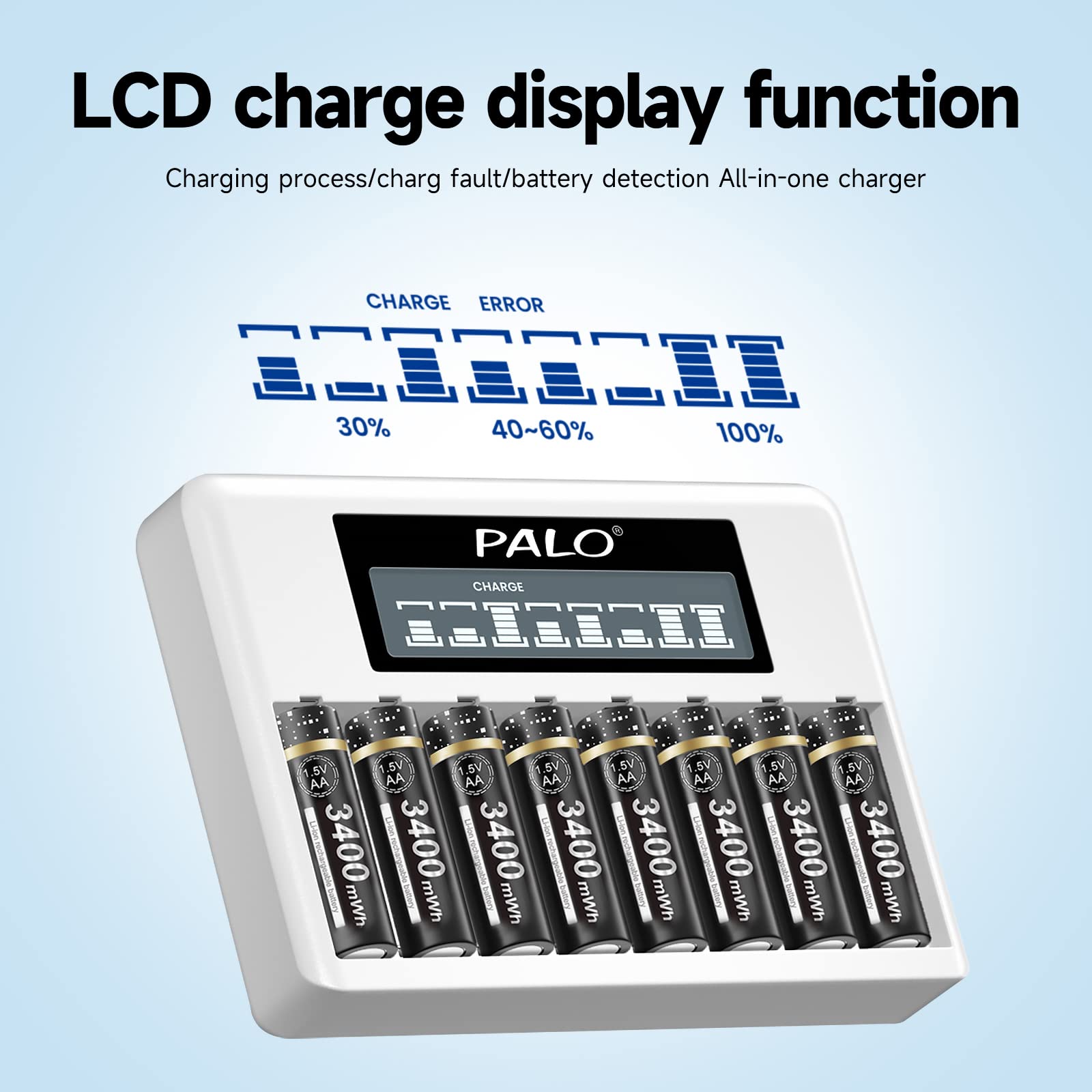 Palogreen Rechargeable AA Batteries with Charger 8 Pack 1.5V AA 3400mWh Li ion Batteries and 8 Bay Fast LCD Display Charger for Xbox Controller, Toys, Remote Controls