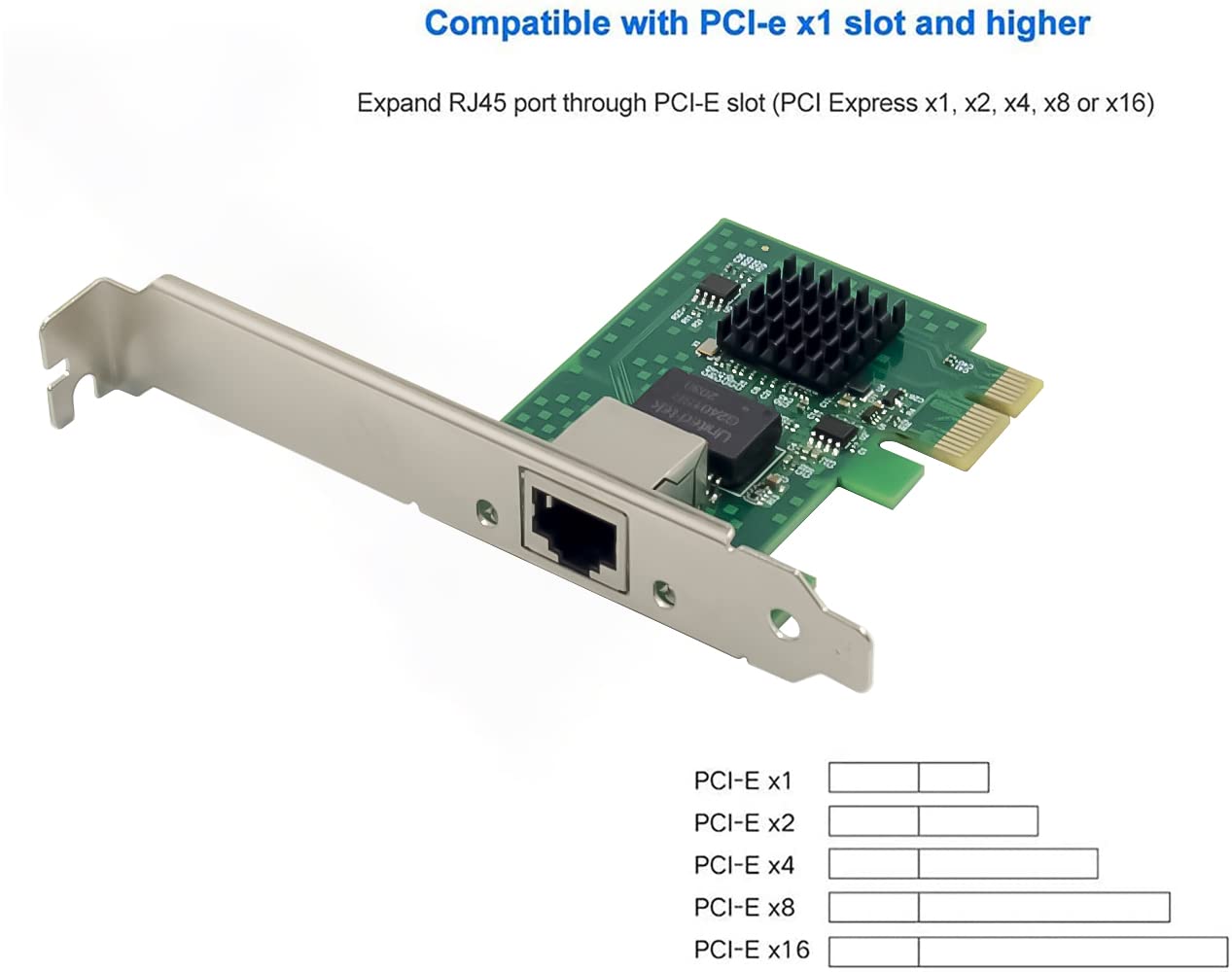 2.5GBase-T PCIe 3.1 Network Adapter with Intel I225-V+3ft Cat8 Ethernet Cable 2500/1000/100Mbps PCI Express Gigabit Ethernet Card RJ45 LAN Controller for Windows 10/11 with Low Profile Bracket