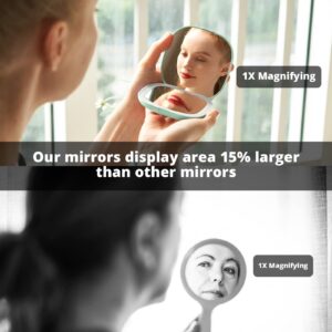 Omobolanle LED Vanity Mirror,10X Magnifying Mirror with Lights,Compact Portable Folding Handheld Travel Makeup Mirror with Lights,Gift for Girl Friend,Mother,Daughter Green