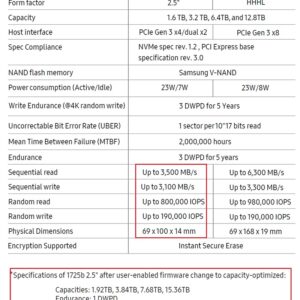 1.6TB PM1725b U.2 Nvme 2.5" PCIe Gen3 x4 PCI Express 3 DWPD Enterprise Solid State Drive for Dell HP Lenovo Supermicro Server