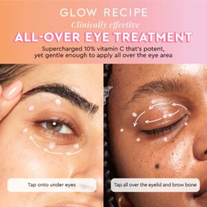 Glow Recipe Guava Vitamin C Brightening Eye Cream - Hydrating Under Eye Cream with Niacinamide, Peptides & Caffeine - Firming & Illuminating Dark Circles Under Eye Treatment for Puffiness (15ml)