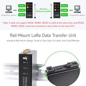 Waveshare Rail-Mount SX1262 LoRa Data Transfer Unit, RS232/RS485/RS422 to LoRa, Suitable for Sub-GHz Band HF Version