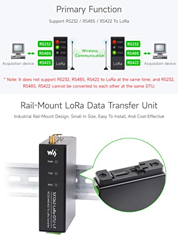 Waveshare Rail-Mount SX1262 LoRa Data Transfer Unit, RS232/RS485/RS422 to LoRa, Suitable for Sub-GHz Band HF Version