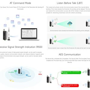 Waveshare Rail-Mount SX1262 LoRa Data Transfer Unit, RS232/RS485/RS422 to LoRa, Suitable for Sub-GHz Band HF Version