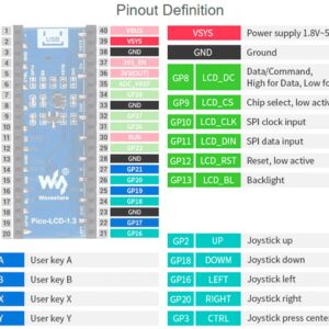 waveshare 1.3inch LCD Display Module for Raspberry Pi Pico, 240×240 Resolution IPS Screen Display 65K RGB Display Color, SPI Interface with 1x Joystick and 4X User Buttons for Easy Interacting