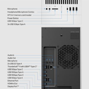 HP Envy Desktop TE02-0187ct Home & Business Desktop,12th Gen Intel® Core i7-12700, 32 GB DDR4 RAM, 2TB SSD + 1TB HDD, GeForce RTX 3060 Ti, Windows 11 Pro,Wi-Fi 6 + and Bluetooth® 5.2