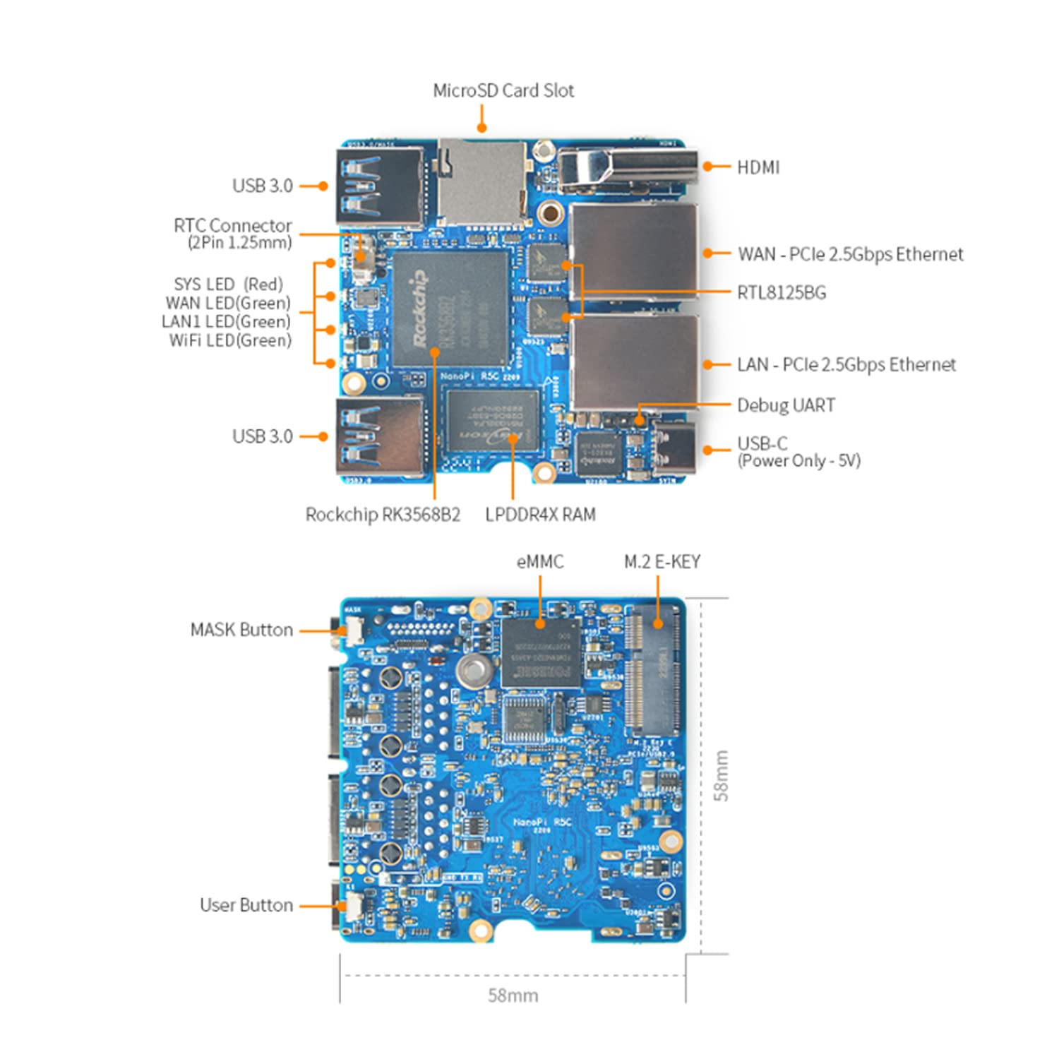 Nanopi R5C Mini WiFi Router OpenWRT with Dual PCIe 2.5Gbps Ethernet M.2 WiFi Bluetooth Ports 4GB LPDDR4X RAM Based in Rockchip RK3568B2 Soc for IOT NAS Smart Home Gateway (with M.2 WiFi Module)