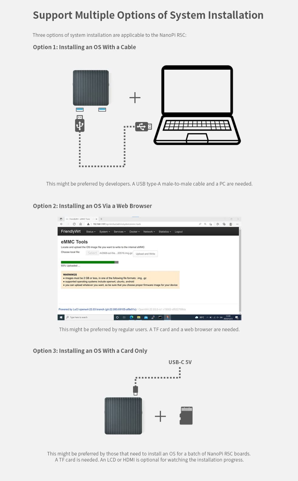 Nanopi R5C Wireless Mini WiFi Router OpenWRT with Rockchip RK3568B2 Soc 0.8T NPU 4GB LPDDR4X RAM 32GB eMMC Onboard Dual PCIe 2.5Gbps Ethernet Ports M.2 BT WiFi Module Slot Support Debian Ubuntu