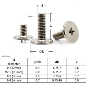 CREAP 25pc M2 M2.5 M3 M4 Ultrathin Thin Wafer Flat Extra Big Large Head Bolt Screw for Laptop Notebook Mount Repair Computer G (Color : 4mm, Size : M2 dk 7mm)