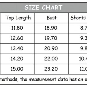 2Pcs Toddler Baby Boy Summer Clothes Letter T Shirt Casual Shorts Set Blue 12-18 Months