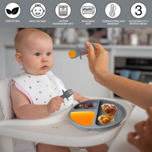 mutualproducts - Baby Feeding Set 10-Piece | Baby Led Weaning Utensils Set Includes Suction Bowl and Plate, Baby Spoon and Fork, Sippy Cup with Straw and Lid | Baby Feeding Supplies Set (B-Blue)