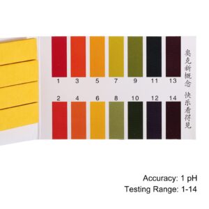 PATIKIL PH Test Strips 1-14, 6 Pack 480 Indicator Papers Litmus Tester for Water Food Soil Alkaline Acid Testing