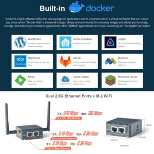 Nanopi R5C Wireless Mini WiFi Router OpenWRT with Rockchip RK3568B2 Soc 0.8T NPU 4GB LPDDR4X RAM 32GB eMMC Onboard Dual PCIe 2.5Gbps Ethernet Ports M.2 BT WiFi Module Slot Support Debian Ubuntu