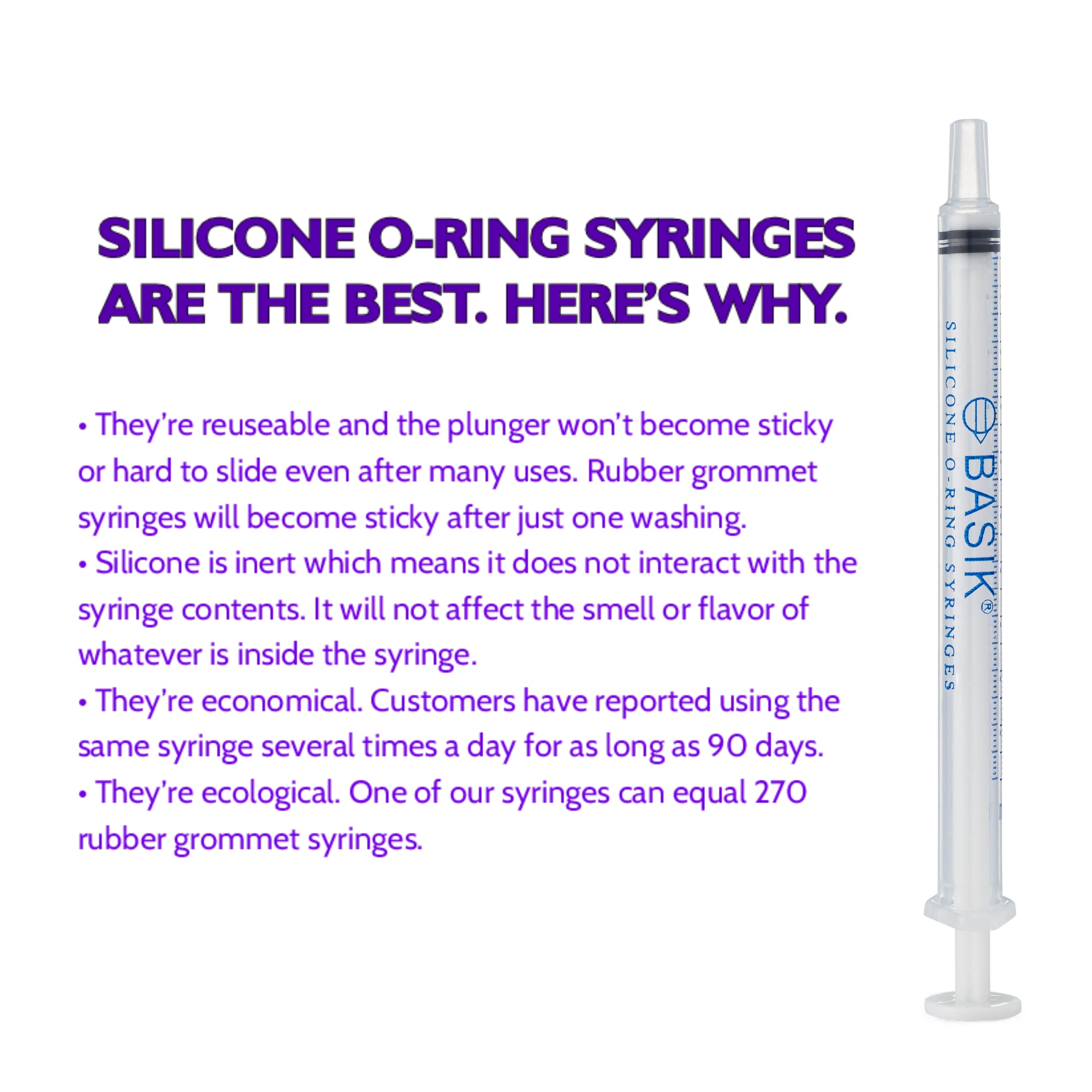 BASIK Silicone O Ring 1cc Feeding Syringe 10/Pack Caps Included Individually Wrapped For Hand Feeding Small Animals And Measurements