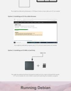 youyeetoo NanoPi R5C Mini Router with Metal Case, RK3568 Development Board, 4GB LPDDR4X 32GB eMMC, 0.8TOPS NPU, Support OpenWrt Docker, Two Ethernet Ports, M.2, HDMI 2.0 (Without M.2 Wi-Fi Module)