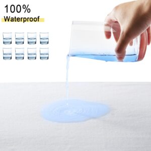 Waterproof Crib Mattress Protector Incontinence Pad 100％ Water Resistant Flannel Crib Mattress Protector Washable Reusable Mattress Protector Pad for Bed, Kids, Elderly, Pet,28x52''