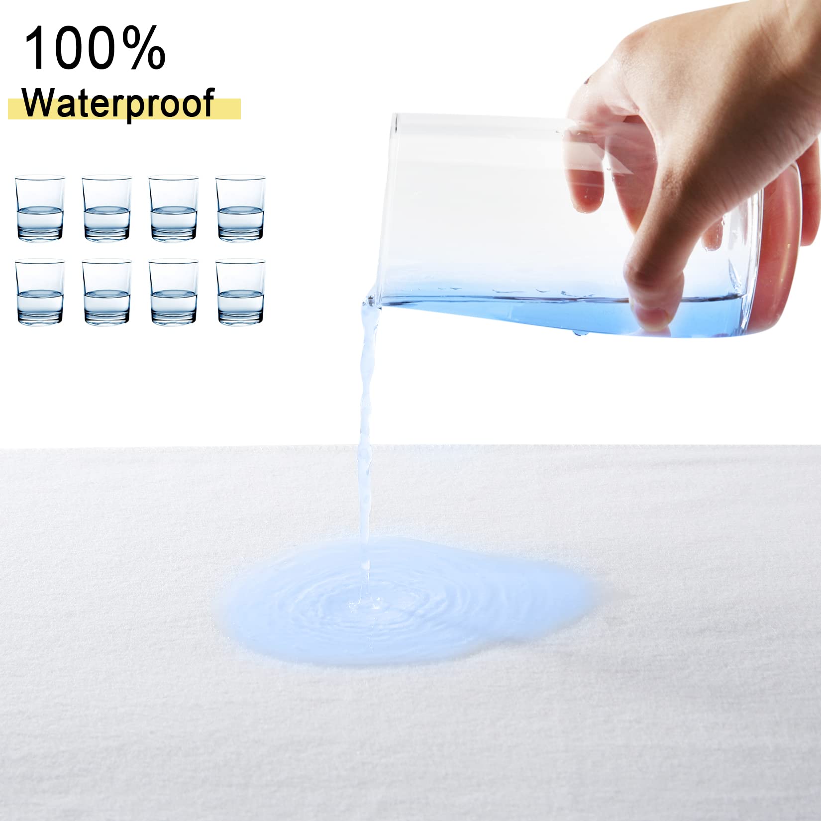 Waterproof Crib Mattress Protector Incontinence Pad 100％ Water Resistant Flannel Crib Mattress Protector Washable Reusable Mattress Protector Pad for Bed, Kids, Elderly, Pet,28x52''