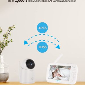 LONNKY Baby Monitor with Camera and Audio, 5" Color Display with 1080P Pan 355°/Tilt 65° Camera, 2-Way Audio, 16ft Night Vision, Temperature & Sound Alarm, Up to 1000ft Range, Support Playback