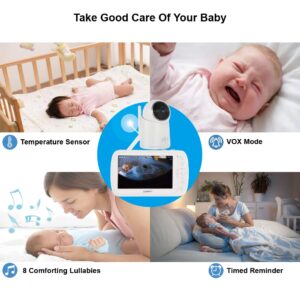 LONNKY Baby Monitor with Camera and Audio, 5" Color Display with 1080P Pan 355°/Tilt 65° Camera, 2-Way Audio, 16ft Night Vision, Temperature & Sound Alarm, Up to 1000ft Range, Support Playback