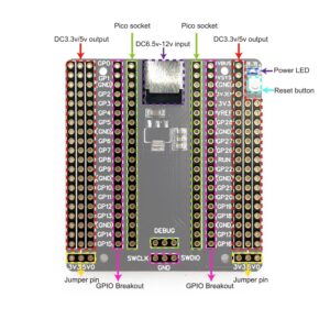 Treedix Compatible with Raspberry Pi PICO Breakout board IO Shield Development Board Prototype Expansion Board with 2.54mm Pin Header