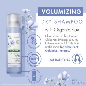 Klorane Volumizing Dry Shampoo with Flax, Paraben & Sulfate-Free, Travel Size, 1 oz.