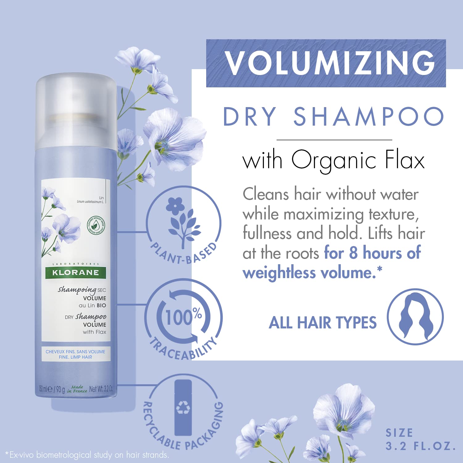 Klorane Volumizing Dry Shampoo with Flax, Paraben & Sulfate-Free, Travel Size, 1 oz.