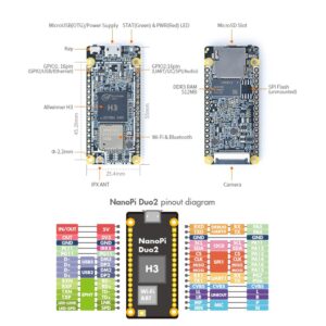 NanoPi Duo2 Open Source Allwinner H3 Quad-core Cortex-A7 1.2GHz Single Board Computer with DDR3 512M RAM Onboard WiFi Bluetooth Module Support WiringNP Python for IOT Application Development