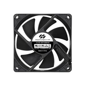 Bgears b-BlasterPWM 80mm 2 Ball Bearing PWM Fan with Extreme Airflow of 98 CFM. UL, CE, FCC, RoHS, Reach Certified High Speed PWM Fan