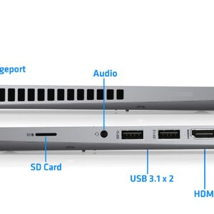 Dell Latitude 5420 Business Laptop 14" IPS FHD, Intel i7-1185G7, 32GB RAM, 1TB NVMe SSD, Webcam, AX Wi-Fi, Fingerprint, SD Card Reader, HDMI, USB Type-C Thunderbolt - Windows 10 Pro (Renewed)