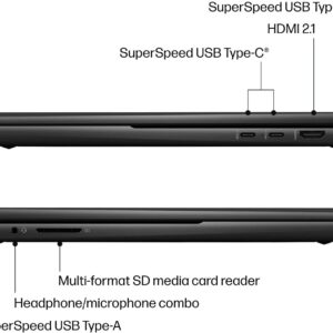 HP 2023 Newest Envy x360 2-in-1 Laptop, 15.6 inch FHD Touchscreen Display, AMD Ryzen 5 5625U Processor, 32GB RAM, 1TB SSD, Backlit Keyboard, Wi-Fi 6E, Bluetooth, Windows 11 Home, Bundle with JAWFOAL