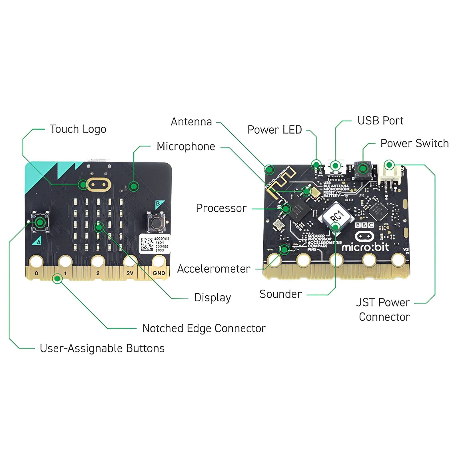 BBC Micro:bit V2 Board for Coding and Programming, Educational DIY Mini-Computer Programmable Processor Board Kit with Speaker, Microphone & Touch Sensor - Board Only