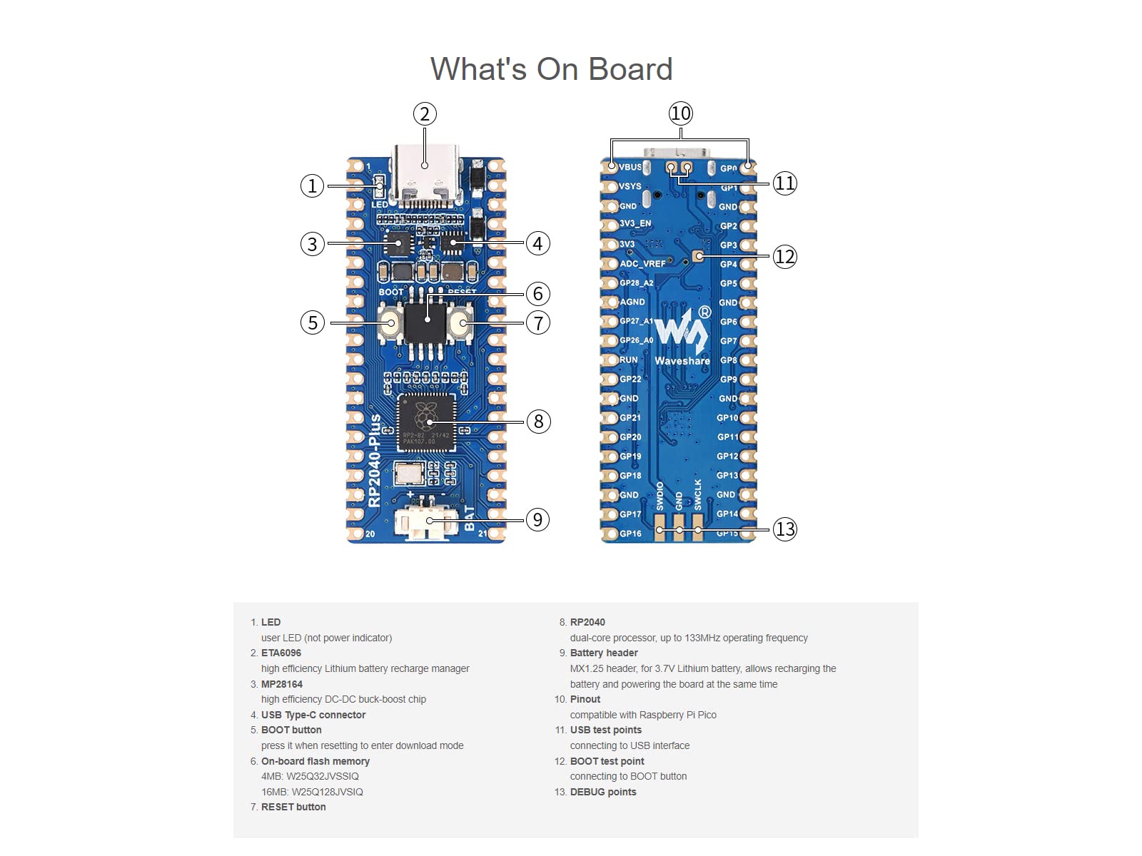 waveshare RP2040-Plus Mini Board with Pre-Soldered Header Pico-Like MCU Board Based on Raspberry Pi RP2040 Chip,Dual-core Arm Cortex M0+ Processor,USB-C Connector,16MB Flash,Higher Current DC-DC Chip