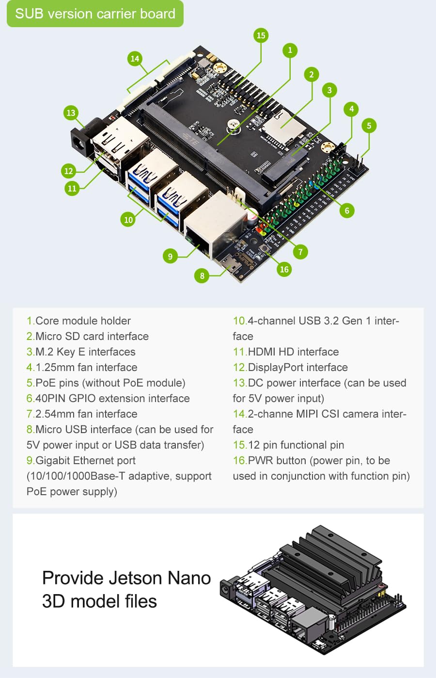 Jetson Nano B01 4GB SUB Development Kit Official Board for AI and Robotics Yahboom Provide ROS Programming Courses