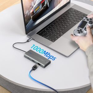 USB C Hub, SANZANG 8 in 1 USB-C Docking Station to HDMI Adapter, 4K@60Hz HDMI, 1Gbps Ethernet,100W Pass-Through Charging, SD/TF Card Slot,5Gbps 3.0 High Speed for MacBook