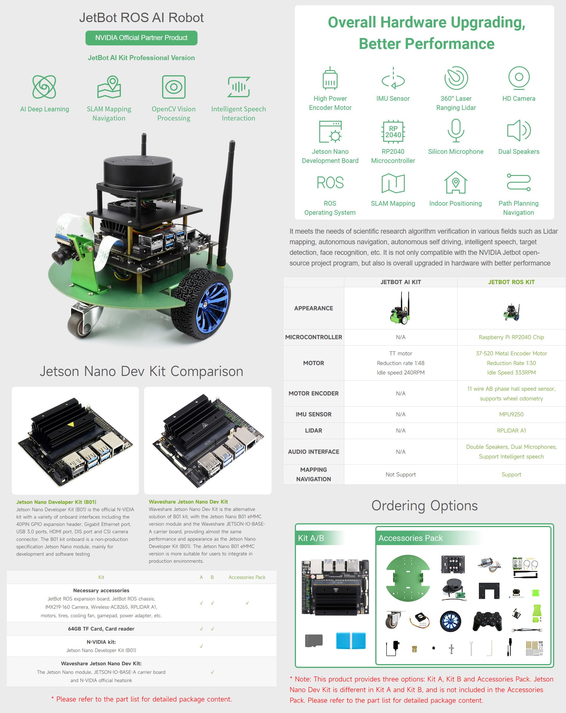 Waveshare JetBot Professional Version ROS AI Kit, Dual Controllers AI Robot, Lidar Mapping, Vision Processing, Includes Waveshare Jetson Nano Dev Kit 4GB (NOT Support Nano 2GB)