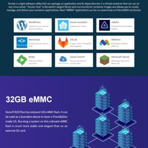 NanoPi R2S Plus Open Source Mini WiFi Router with Dual-Gbps Ethernet Ports 1GB DDR4 RAM Based in RK3328 Soc for IOT NAS Smart Home Gateway Support Docker OpenWrt Ubuntu-Core (with CNC Metal Case)