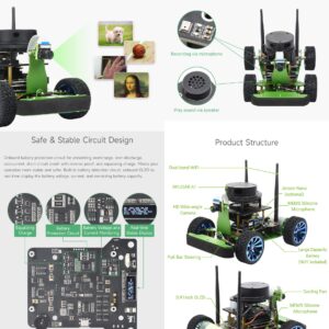 Waveshare JetRacer Professional Version ROS AI Kit, Dual Controllers AI Robot, Lidar Mapping, Vision Processing, Includes Waveshare Jetson Nano Dev Kit 4GB (NOT Support Nano 2GB)