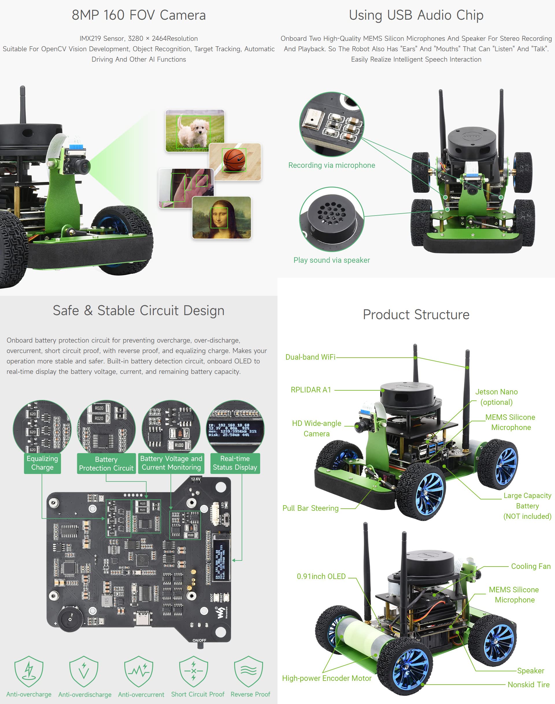 Waveshare JetRacer Professional Version ROS AI Kit, Dual Controllers AI Robot, Lidar Mapping, Vision Processing, Includes Waveshare Jetson Nano Dev Kit 4GB (NOT Support Nano 2GB)