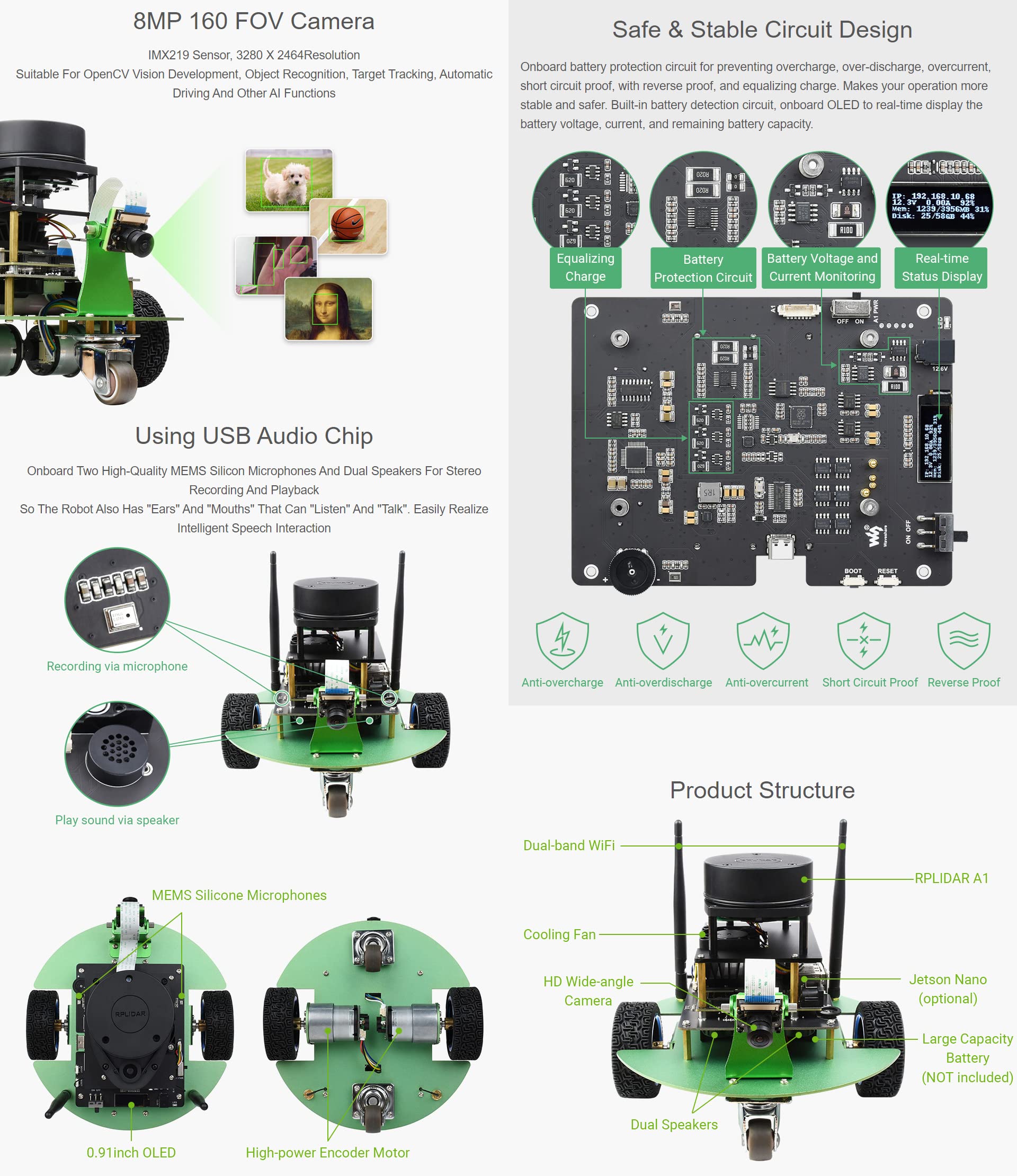 Waveshare JetBot Professional Version ROS AI Kit, Dual Controllers AI Robot, Lidar Mapping, Vision Processing, Includes Waveshare Jetson Nano Dev Kit 4GB (NOT Support Nano 2GB)