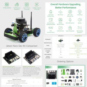 Waveshare JetRacer Professional Version ROS AI Kit, Dual Controllers AI Robot, Lidar Mapping, Vision Processing, Includes Waveshare Jetson Nano Dev Kit 4GB (NOT Support Nano 2GB)