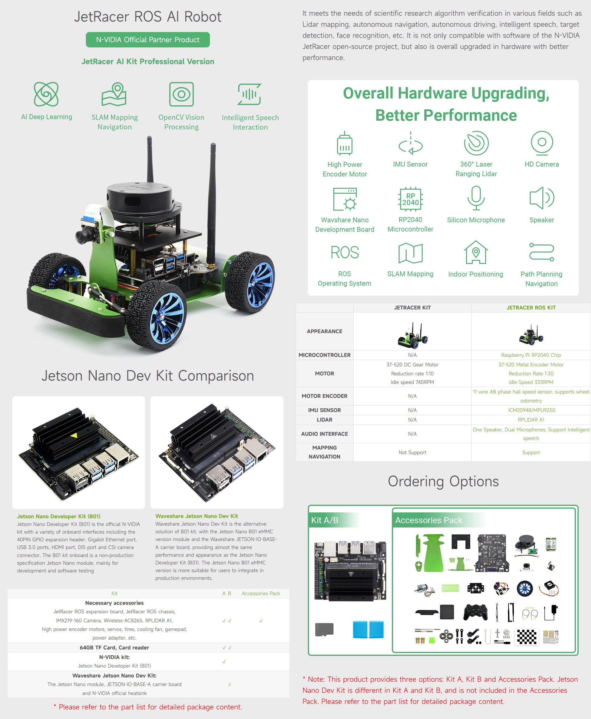 Waveshare JetRacer Professional Version ROS AI Kit, Dual Controllers AI Robot, Lidar Mapping, Vision Processing, Includes Waveshare Jetson Nano Dev Kit 4GB (NOT Support Nano 2GB)