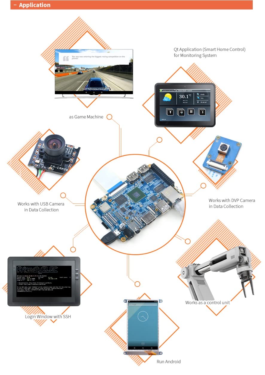 NanoPC-T3 Plus Open Source Single Board Computer with Gbit Ethernet Ports 2GB 32bit DDR3 RAM 16GB eMMC Based in S5P6818 Soc Support Android5.1 UbuntuCore+Qt OS (with Heat Sink and Antenna)