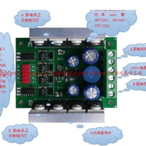 JEMITA DC Motor Drive Module DC Motor Driver 20A/500W high Power Governor Dual