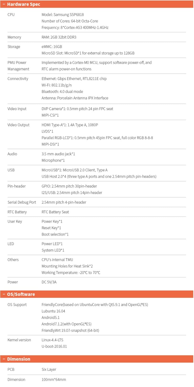 NanoPC-T3 Plus Open Source Single Board Computer with Gbit Ethernet Ports 2GB 32bit DDR3 RAM 16GB eMMC Based in S5P6818 Soc Support Android5.1 UbuntuCore+Qt OS (with Heat Sink and Antenna)