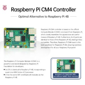 HIWONDER uHandPi Raspberry Pi Robotic Hand AI Vision Bionic Mechanical Hand with Python Programming Powered by Raspberry Pi 4B 4GB (Left Hand)