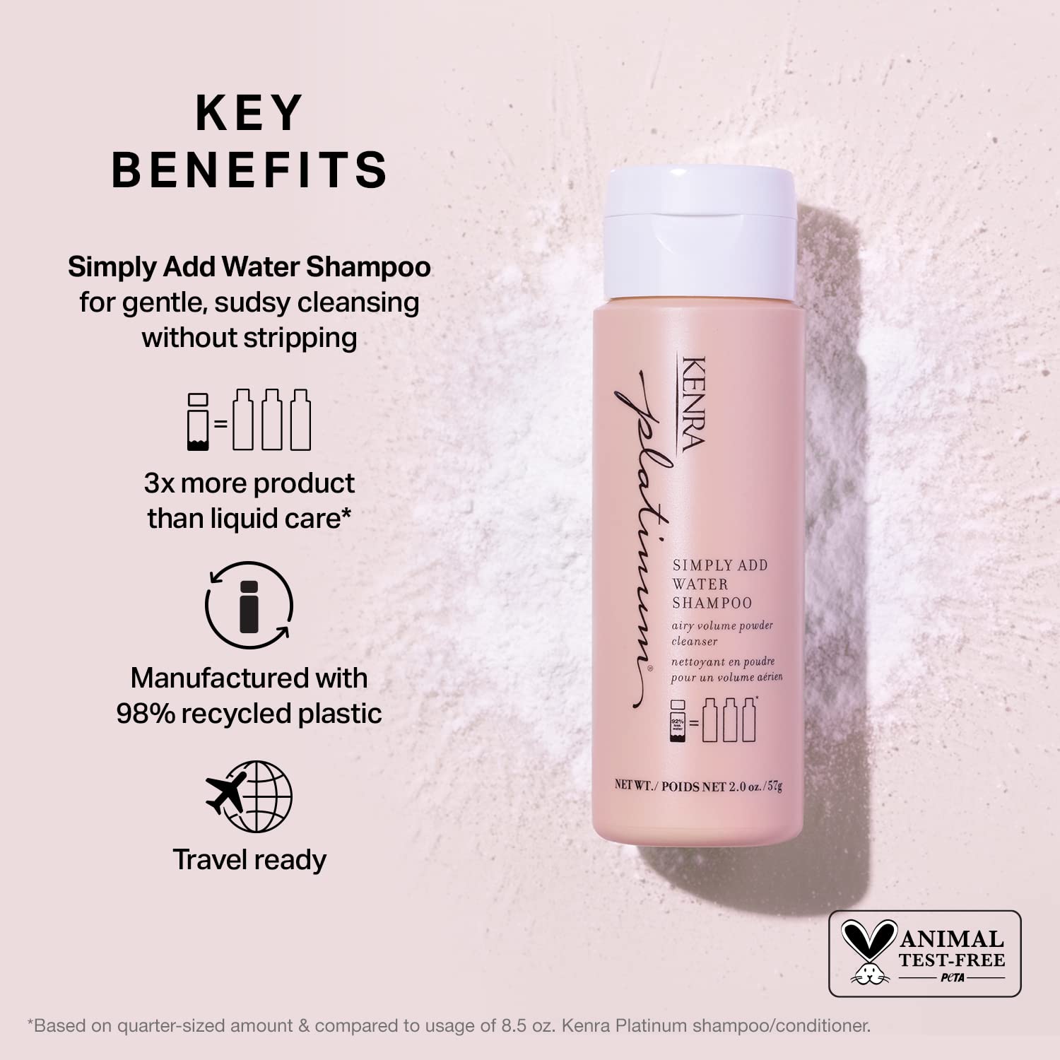 Kenra Platinum Simply Add Water Shampoo | Airy Volume Powder Cleanser | 2 oz.