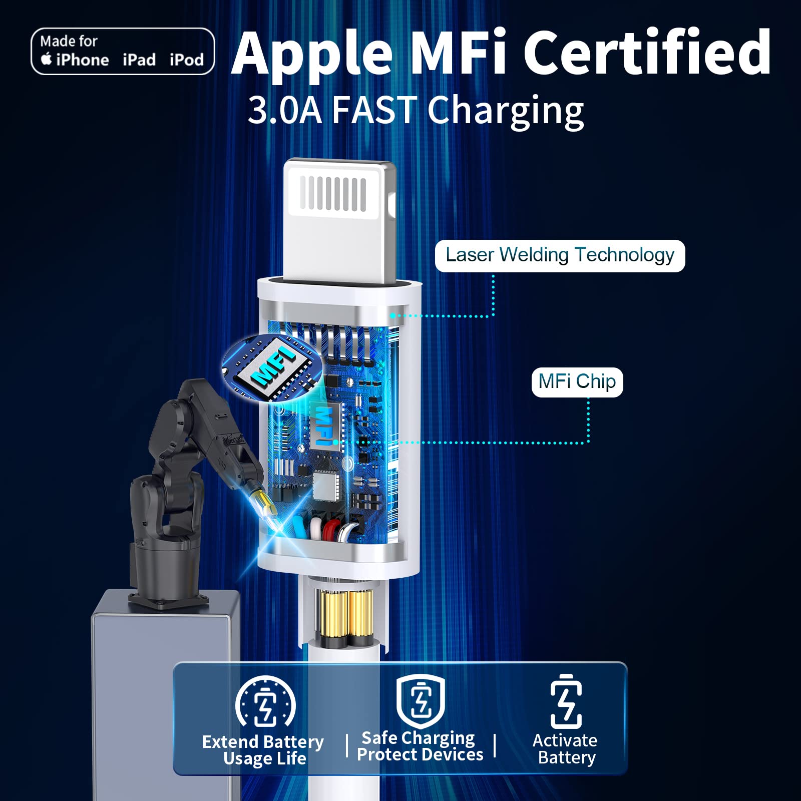 【MFi Certified】iPhone 14 Fast Charger, Linocell 3Pack 20W USB-C PD Power Wall Charger Block+3Pack 6FT Type-C to Lightning Cable Compatible with for iPhone 14 13 12 11 Pro Max/XS Max/Mini/XR/8/SE/iPad