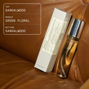 DedCool - Genderless + Vegan Eau de Parfum Sample | Clean, Non-Toxic Fragrance For All (Fragrance 02, 0.1 fl oz | 3 ml)